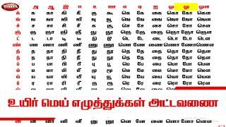 உயிர் மெய் எழுத்துக்கள் அட்டவணை I Tamil Tables I Learn Tamil Alphabet I Tamil uyir Mei eluthukkal