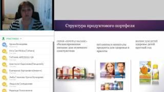 Wellness.Пользуемся и предлагаем.Спикер Ирина Бочкарева