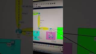 Another project completed successfully. #cisconetworks #computernetworking #ciscoccnp