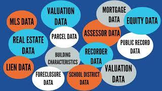 TovoData Real Estate APIs