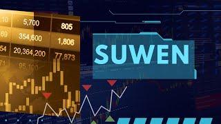 SUWEN TEKSTİL HİSSE ANALİZ VE YORUM | SUWEN TEKNİK ANALİZ | SUWEN HİSSE ANALİZ VE YORUM | #SUWEN