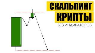 Скальпинг Стратегия Для Криптовалют | Без Индикаторов и Прочего Усложнения