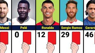 Number of Red Cards Famous Football Players