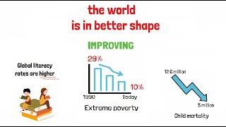 The World Is Better Than You Think | Factfulness by Hans Rosling