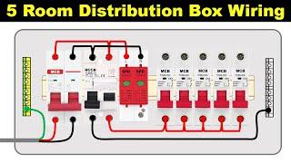 5 Room Distribution box wiring with all Protection Device | MCB, RCCB, SPD@TheElectricalGuy