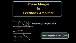 Feedback Amplifier: Phase Margin and Frequency Compensation in Feedback Amplifiers