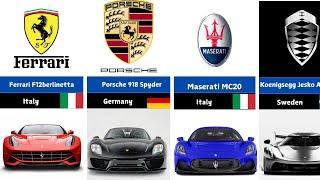 Top 100 speed cars and their countries