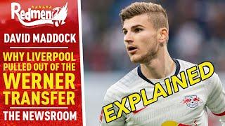 Explained: Why Liverpool Pulled Out of the Werner Transfer