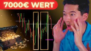 So geht Price Action Trading in unter 5 Minuten