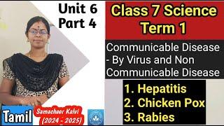 Disease spread by virus and Non Communicable Disease| Class 7 Science Term 1 Unit 6 Health