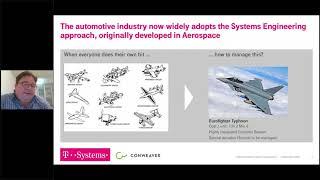 automotiveIT presents: Future Engineering with T-Systems & CONWEAVER