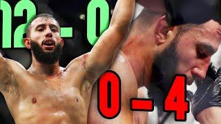 The Mysterious DOWNFALL of Dominick Reyes...