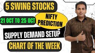 Top 5 Swing Stocks For Next Week | Nifty Prediction | Swing Trading Stocks | #wealthexpress