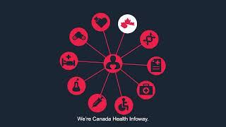 We’re Canada Health Infoway