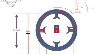 Starting a single phase AC Motor