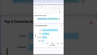 How to Configure the Period Over Period Widget in a Dashboard