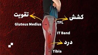 از بین بردن دائمی درد ناحیه خارجی ران و زانو