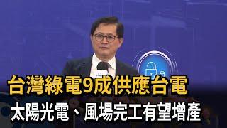 台灣綠電9成供應台電　太陽光電、風場完工有望增產－民視新聞