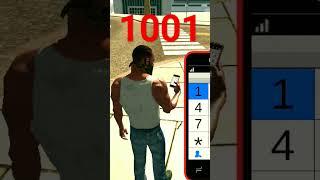 indian bike 3d new cheat code #Anurag