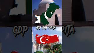 Pakistan vs turkey country comparison