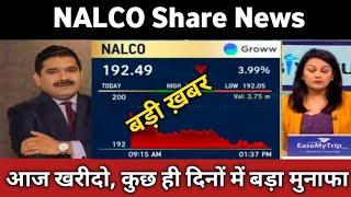 NALCO Share Latest News  NALCO Share Today Update, Market Trends, and Fundamental Analysis