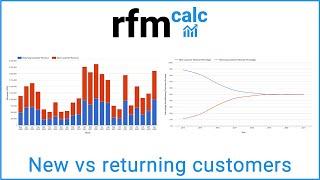 Report on New vs Returning Customers for any Ecommerce Platform