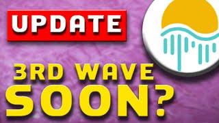 'WAVE 2 BOTTOM?" MOONRIVER - MOVR TECHNICAL ANALYSIS AND PRICE PREDICTION