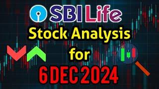 SBI Life target 6 December 2024 | SBI Life Share News | Stock Analysis | Nifty today