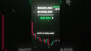 Quick Explanation of Converting ES to SPY in the Stock Market #shorts #daytrading #es #spy #trading