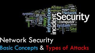 Network Security - Basic Concepts Definitions & Types of Attacks