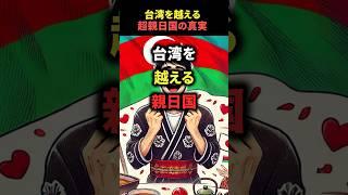 【衝撃】台湾を越える親日国アゼルバイジャン #shorts #海外の反応