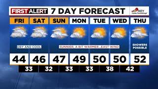 FOX 12 Oregon Friday morning weather forecast for Portland (11/29)