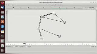 High Level Data Link control protocol(HDLC) using ns2 simulator