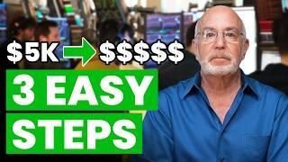 How to Grow A Small Account With Options (3 Easy Steps)