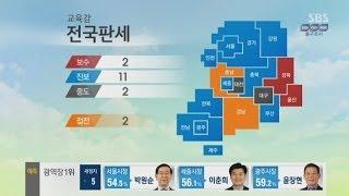 SBS [국민의선택] - 출구조사 결과 발표