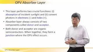 Organic Photovoltaic OPV Absorber Layer