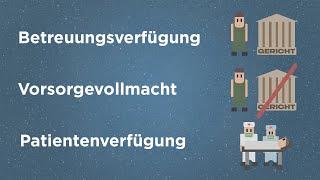 Betreuungsverfügung, Vorsorgevollmacht und Patientenverfügung - was ist das?