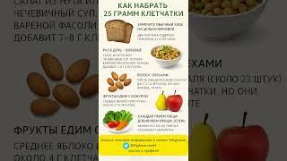 Как набрать 25 грамм клетчатки