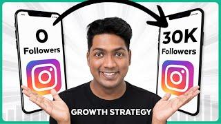 Grow Your Instagram LIKE CRAZY  in 2025 with These SIMPLE Tricks!