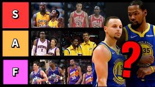 NBA Duos Tier List!