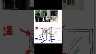 누가 돈 아깝게 에어컨 사냐ㅋ (feat. 선풍기로 에어컨 효과내기)