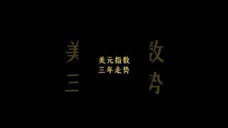 美元指数三年走势#美元#美元走势