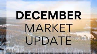 How was the Grey County Real Estate Market ? | December 2023