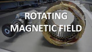 Rotating Magnetic Field (Full Lecture)