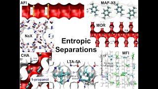 Entropic Separations of Mixtures