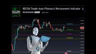 Automated Fibonacci Retracement TradingView Indicator with Alerts - Identify Support and Resistance