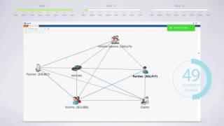 DataWalk | Fast Testing of Fraud Schemes and Scenarios