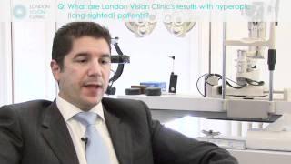 What are London Vision Clinic's results with hyperopic (long-sighted) patients?