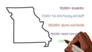 UM System at a Glance: Our Structure