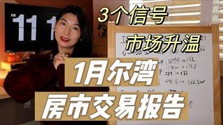 尔湾｜1月房产报告｜2023年｜看不到这3个尔湾房市升温信号｜错过好时机